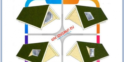 Как да се изгради покрив със собствените си ръце на уникална строителна технология